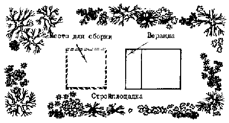 Разметка стройплощадки для сруба